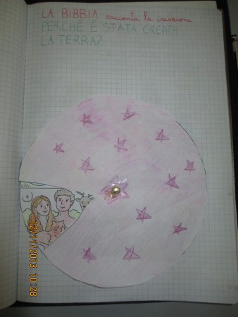 La domanda della fede: PERCHE' è stata creata la terra?