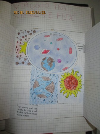 La domanda della scienza: COME  è stata creata la terra?