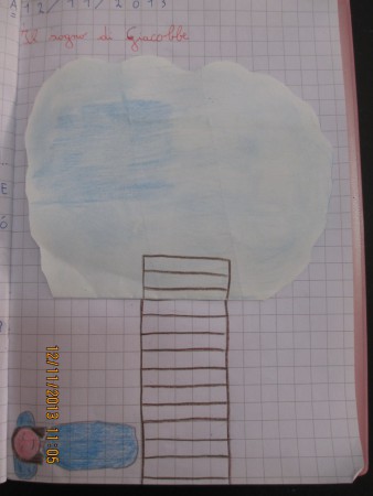 Il sogno di Giacobbe